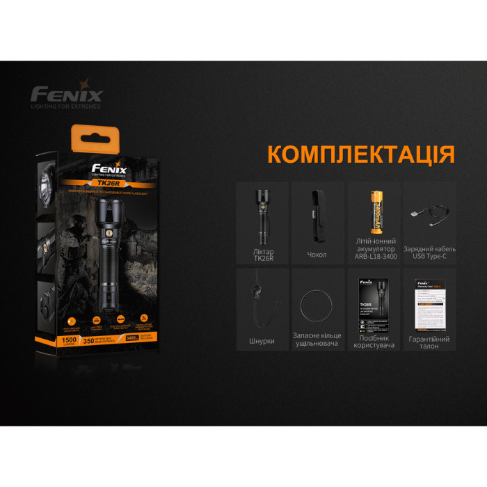 Тактический фонарь Fenix TK26R, 1500 люмен  