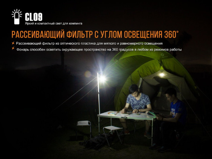 Кемпинговый фонарь Fenix CL09 (серый), 200 лм.  