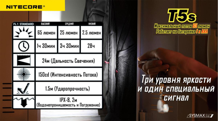 Фонарь- брелок Nitecore T5s, 65 люмен  