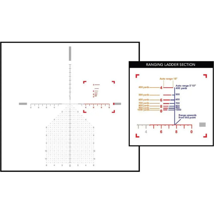 Прицел Primary Arms PLx 6-30×56, F1, ACSS Athena BPR Mil, 0.1 Mil, (Illuminated) black  