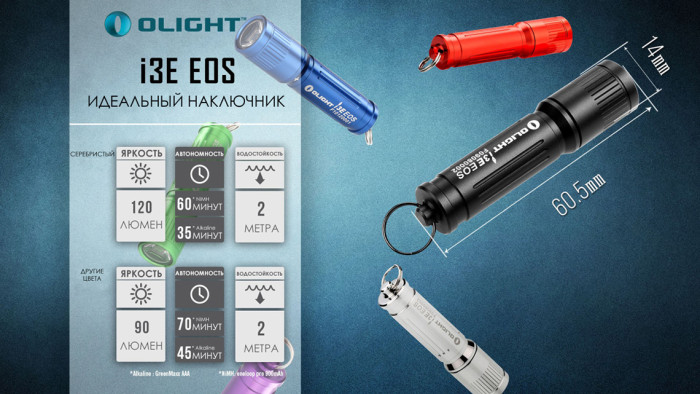 Карманный фонарь Olight I3E EOS,120 lm, черный  