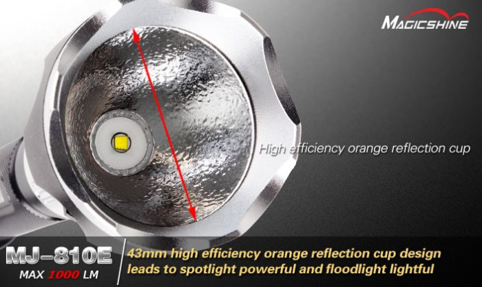 Фонарь Magicshine MJ-810E  