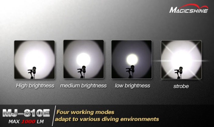 Фонарь Magicshine MJ-810E  