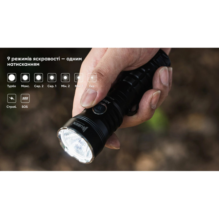 Фонарь Wuben A22, черный  