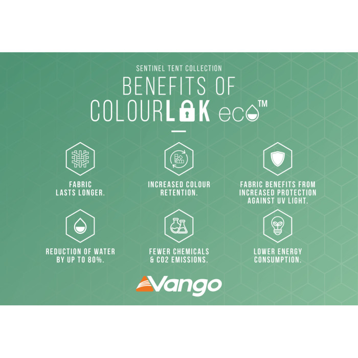 Палатка пятиместная Vango Beta 550XL Mineral Green (TEUBETA00000002) (930842)  