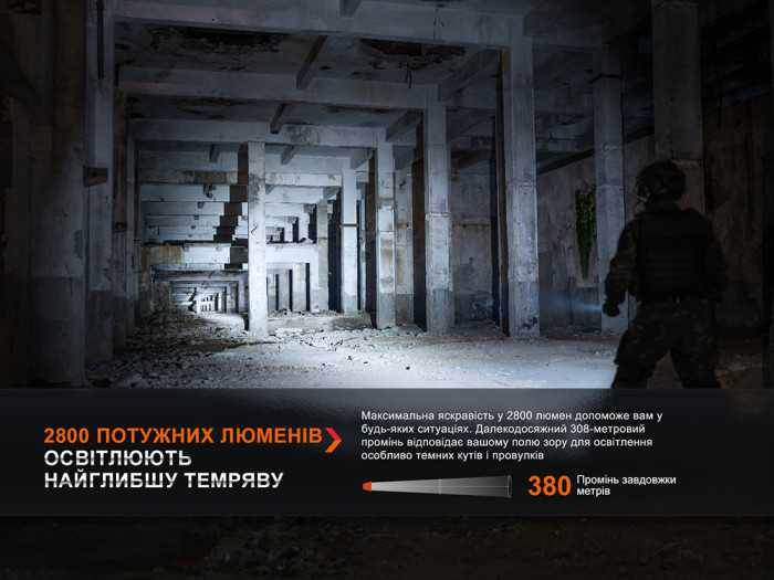 Фонарь ручной Fenix PD36R Pro (витринный образец)  