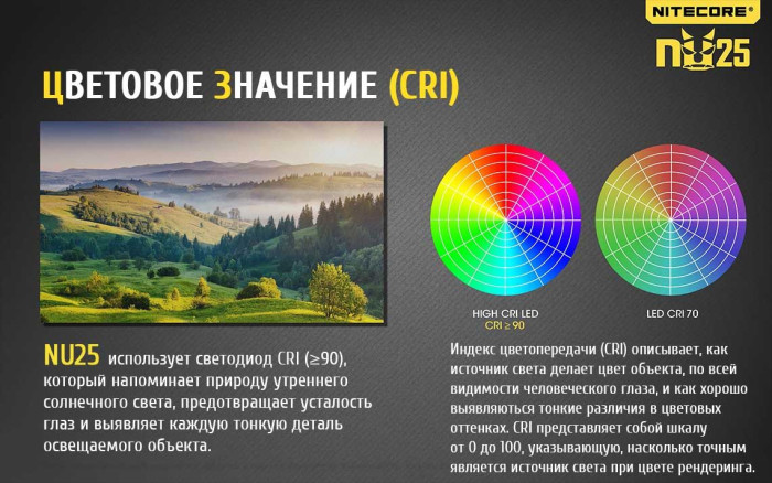 Фонарь налобный Nitecore NU25, желтый  