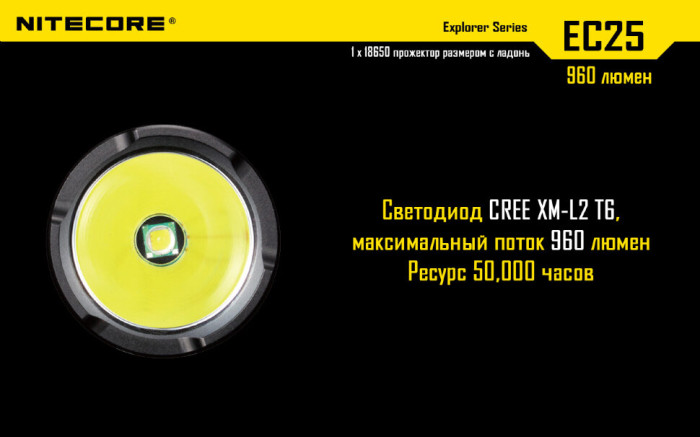 Карманный фонарь Nitecore EC25 COBRA, 860 люмен (6-1039_w), теплый  