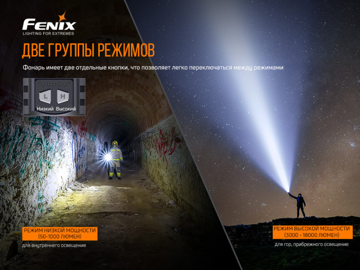 Поисковый фонарь Fenix LR80R Luminus SST70, 18000 лм  