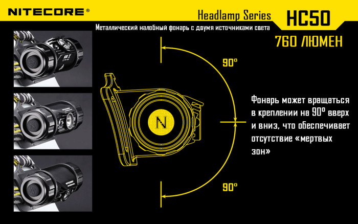 Фонарь налобный Nitecore HC50  