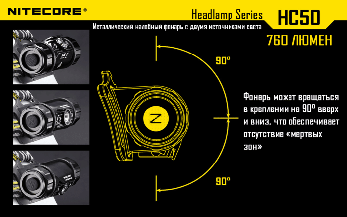Фонарь налобный Nitecore HC50  