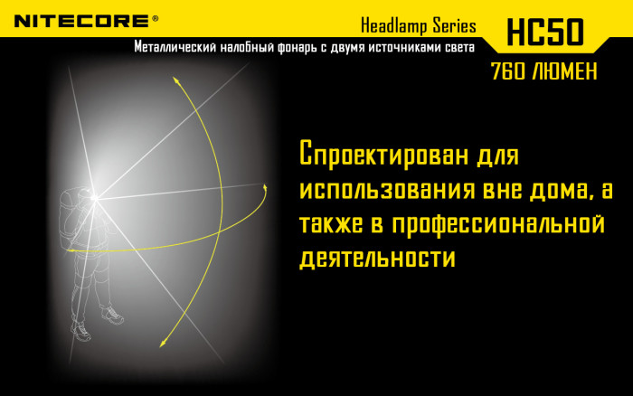 Фонарь налобный Nitecore HC50  