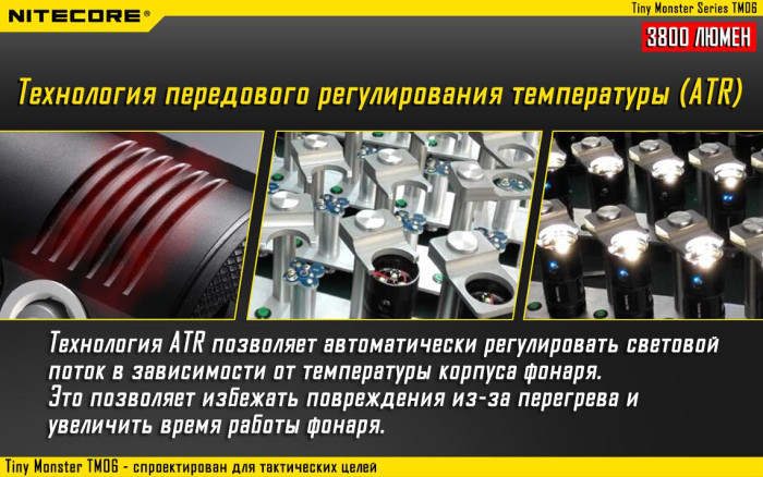 Тактический фонарь Nitecore TM06, 3800 люмен  