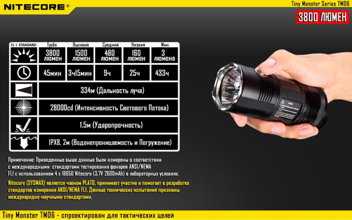 Тактический фонарь Nitecore TM06, 3800 люмен  
