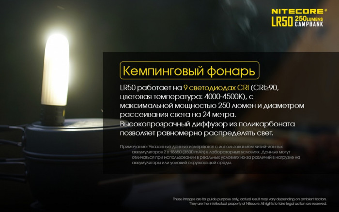 Фонарь кемпинговый Nitecore LR50 Power Bank  