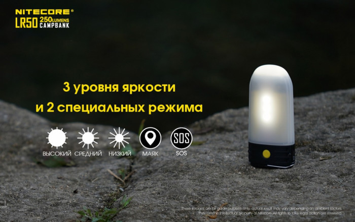 Фонарь кемпинговый Nitecore LR50 Power Bank  