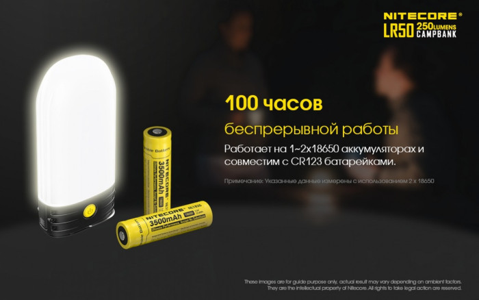 Фонарь кемпинговый Nitecore LR50 Power Bank  
