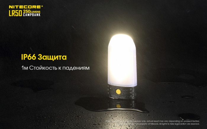 Фонарь кемпинговый Nitecore LR50 Power Bank  