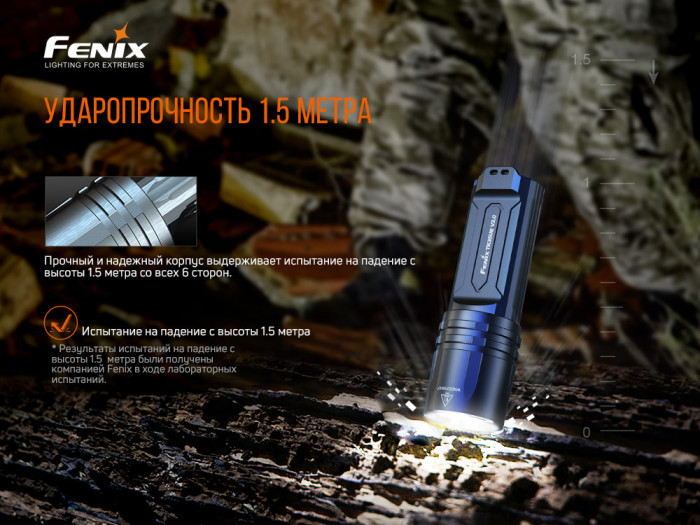 Тактический фонарь Fenix TK35UE V2.0 (3 х LUMINUS SST40, ANSI 5000 лм, 18650)  