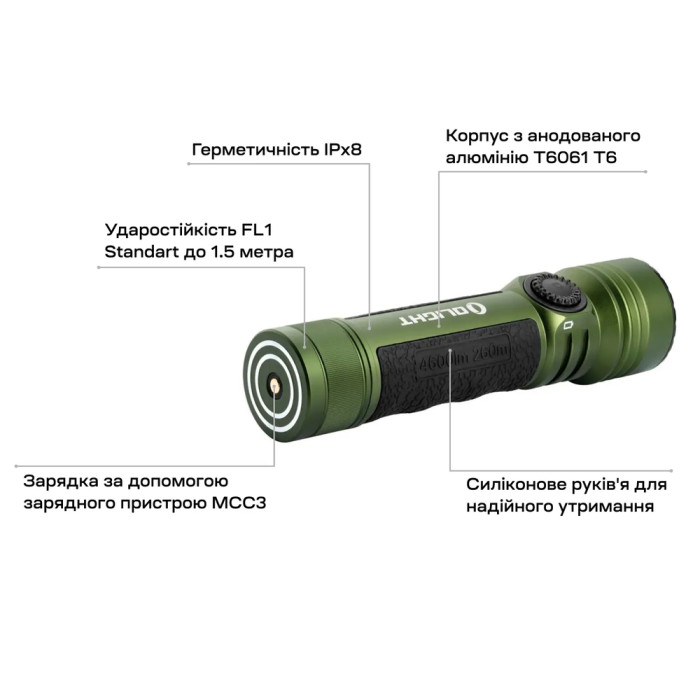 Фонарь Olight Seeker 4 Pro OD Green  