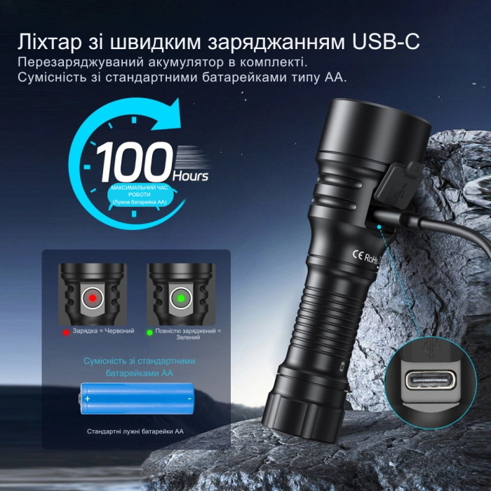 Фонарь Wurkkos TS15 USB-C Rechargeable 900lm  