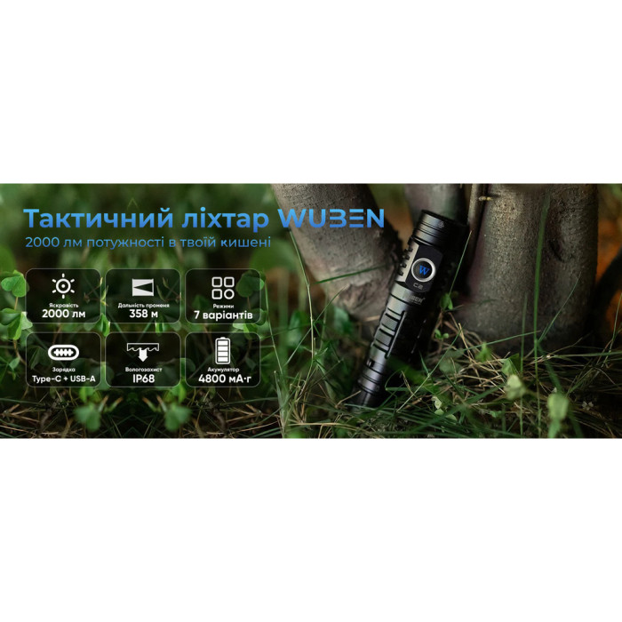 Фонарь Wuben C2, черный  