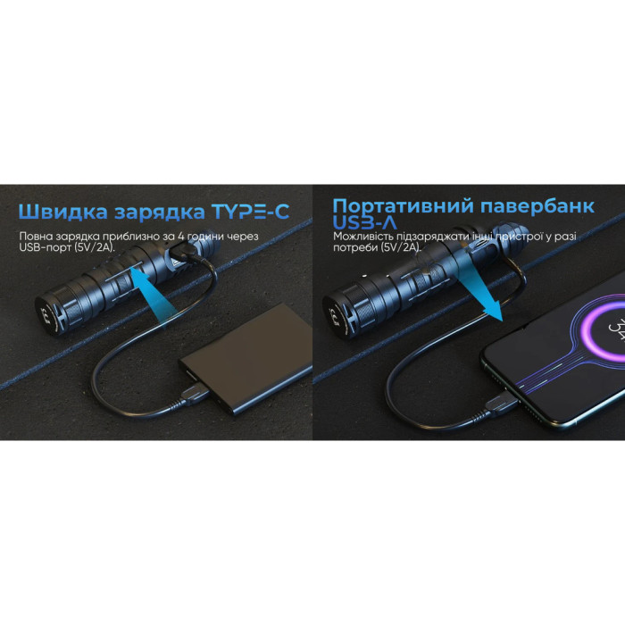 Фонарь Wuben C2, черный  