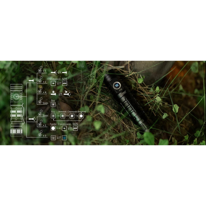 Фонарь Wuben C2, черный  