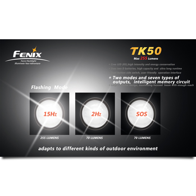 Поисковый фонарь Fenix TK50 , серый LED R5, 255 люмен  