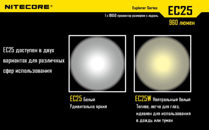 Карманный фонарь Nitecore EC25 COBRA, 860 люмен (6-1039), холодный  