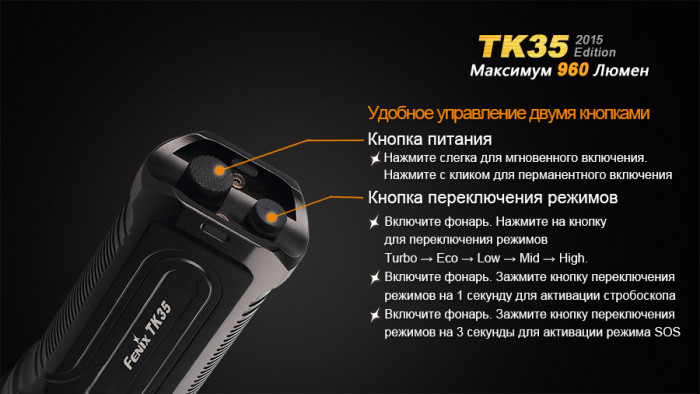 Тактический фонарь Fenix TK35 ( серия 2015) , серый, XM-L2 (U2) LED, 960 люмен  