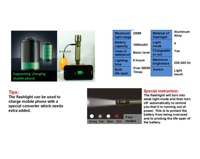 Мультифункциональная тактическая лопата Kyson KS-803  