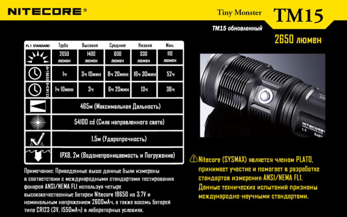 Карманный фонарь Nitecore TM15, 2650 люмен  