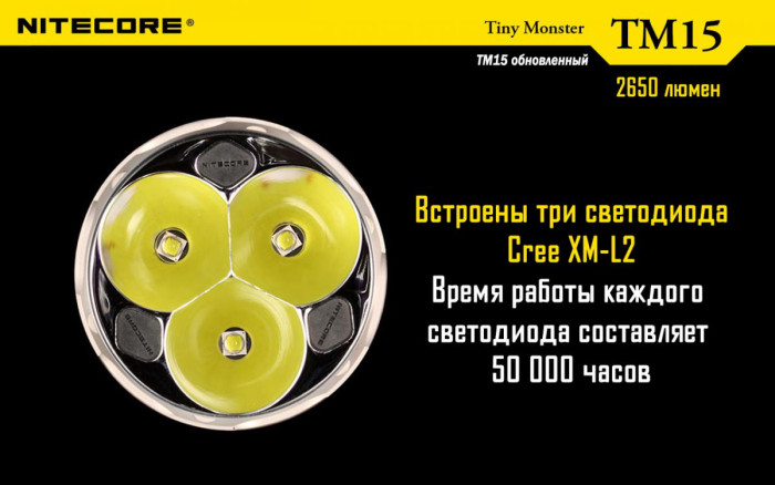Карманный фонарь Nitecore TM15, 2650 люмен  