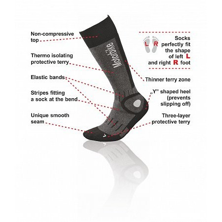 Термоноски InMove Motorbike Deodorant Черный с серым, 38-40  