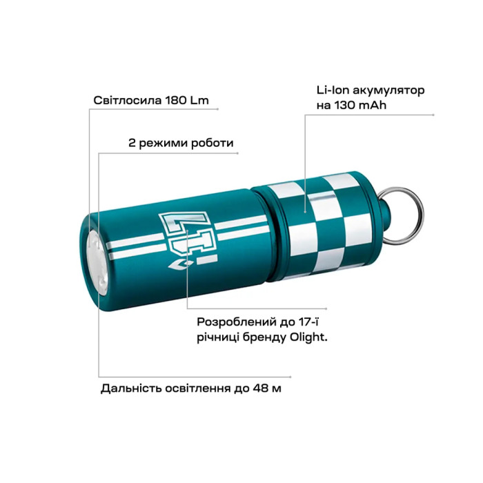 Фонарь-брелок Olight i17 Checkered Flag  