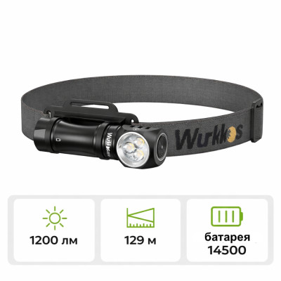 Фонарь налобный Wurkkos HD10 USB-C Rechargeable с магнитной крышкой, черный