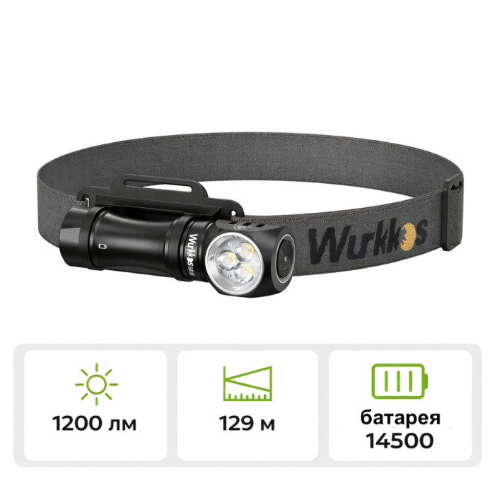 Фонарь налобный Wurkkos HD10 USB-C Rechargeable с магнитной крышкой, черный  