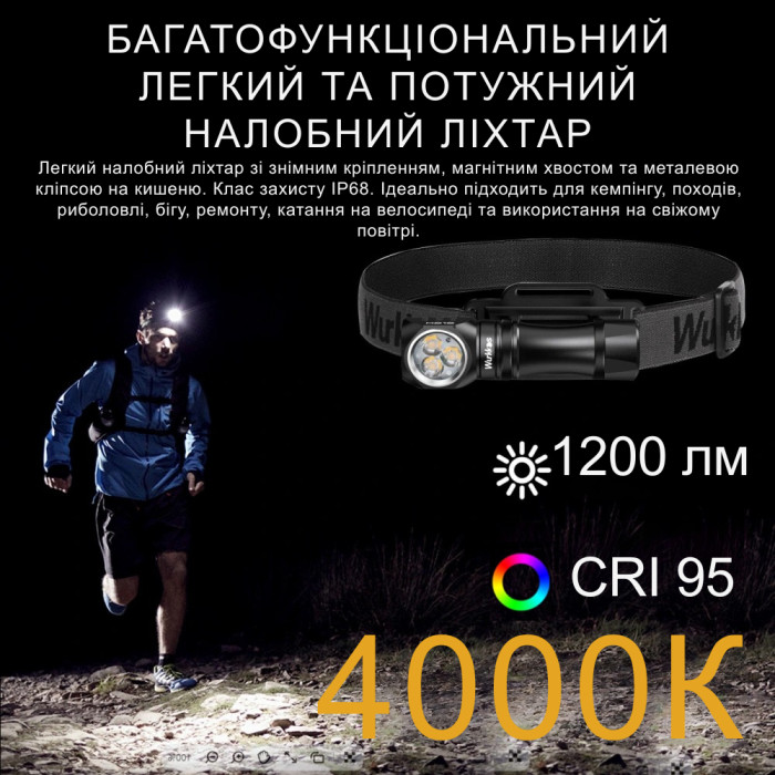 Фонарь налобный Wurkkos HD10 USB-C Rechargeable с магнитной крышкой, черный  