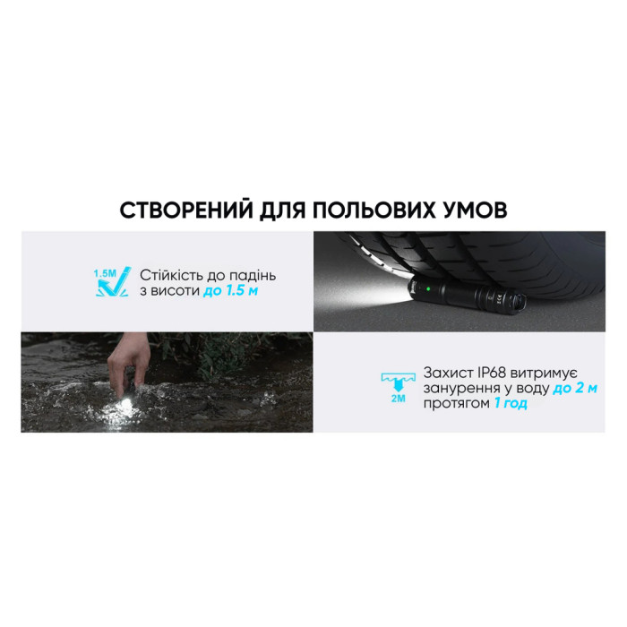 Фонарь Wuben C3, зеленый  