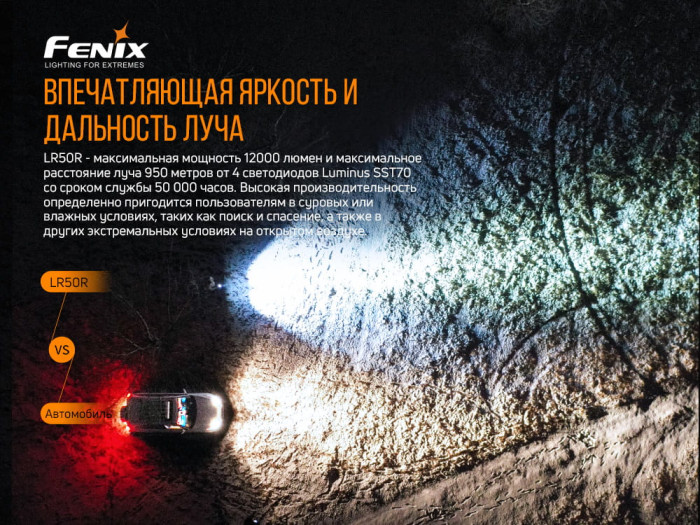 Поисковый фонарь Fenix LR50R Luminus SST70, 12000 лм  