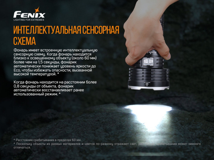 Поисковый фонарь Fenix LR50R Luminus SST70, 12000 лм  