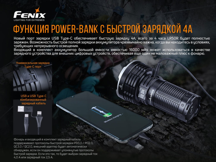Поисковый фонарь Fenix LR50R Luminus SST70, 12000 лм  