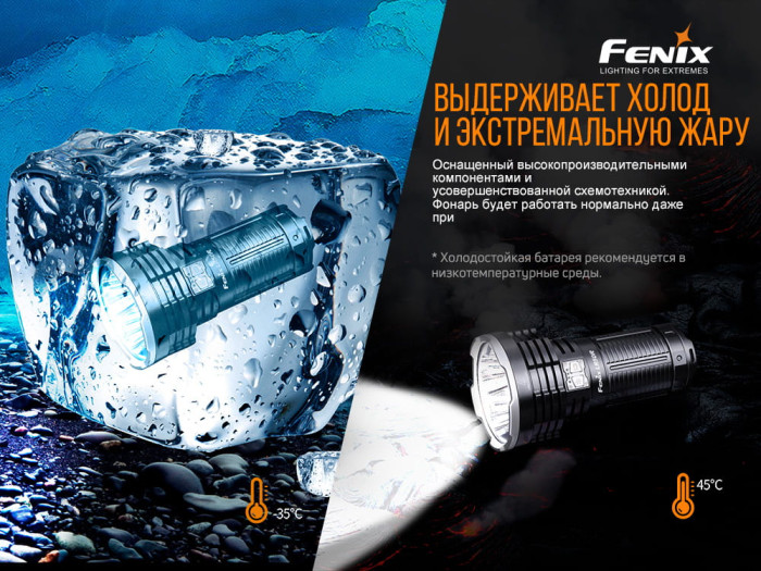 Поисковый фонарь Fenix LR50R Luminus SST70, 12000 лм  