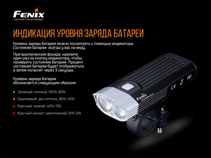 Велофара Fenix BC30V20 LUMINUS SST40  