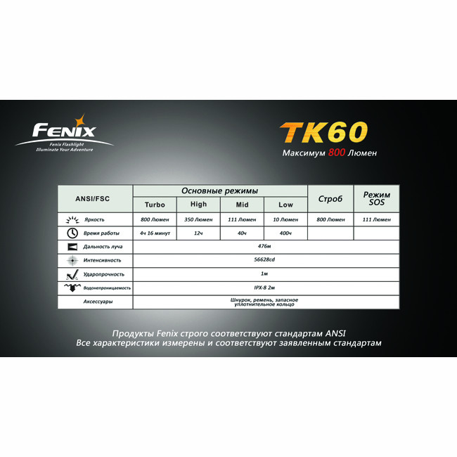 Поисковый фонарь Fenix TK60 , серый XM-L LED, 800 люмен  