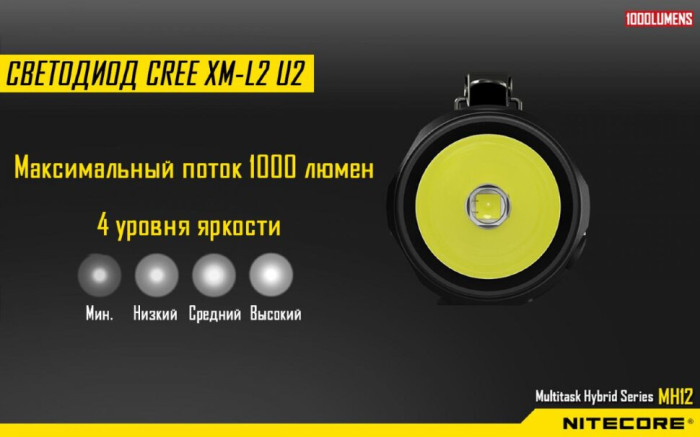 Карманный фонарь Nitecore MH12, 1000 люмен (6-1156), холодный  