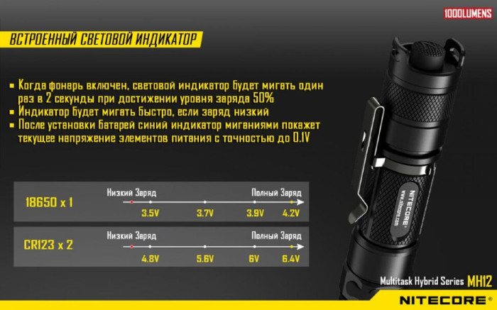Карманный фонарь Nitecore MH12, 1000 люмен (6-1156), холодный  
