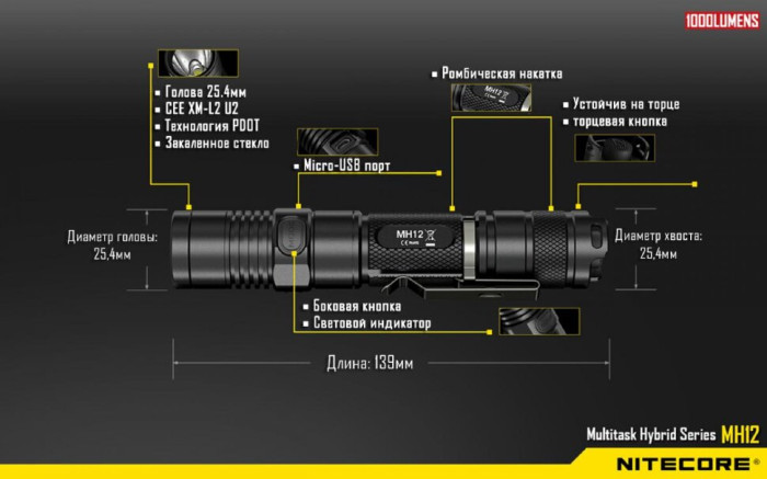 Карманный фонарь Nitecore MH12, 1000 люмен (6-1156), холодный  