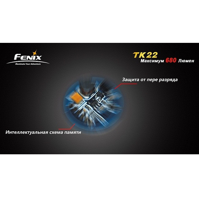 Ручной фонарь Fenix TK22 Cree XM-L2 (T6)  